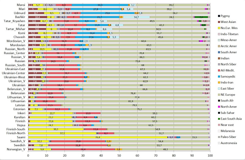 Somka108 W.I.T.C.H with hunter Elion